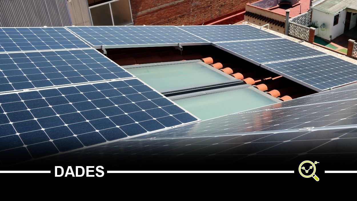 La instal·lació de fotovoltaiques a Sant Cugat es triplica en només un any