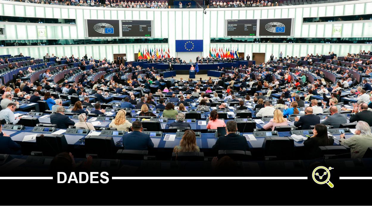 Imatge d'arxiu del parlament europeu / Foto: Uni Europea
