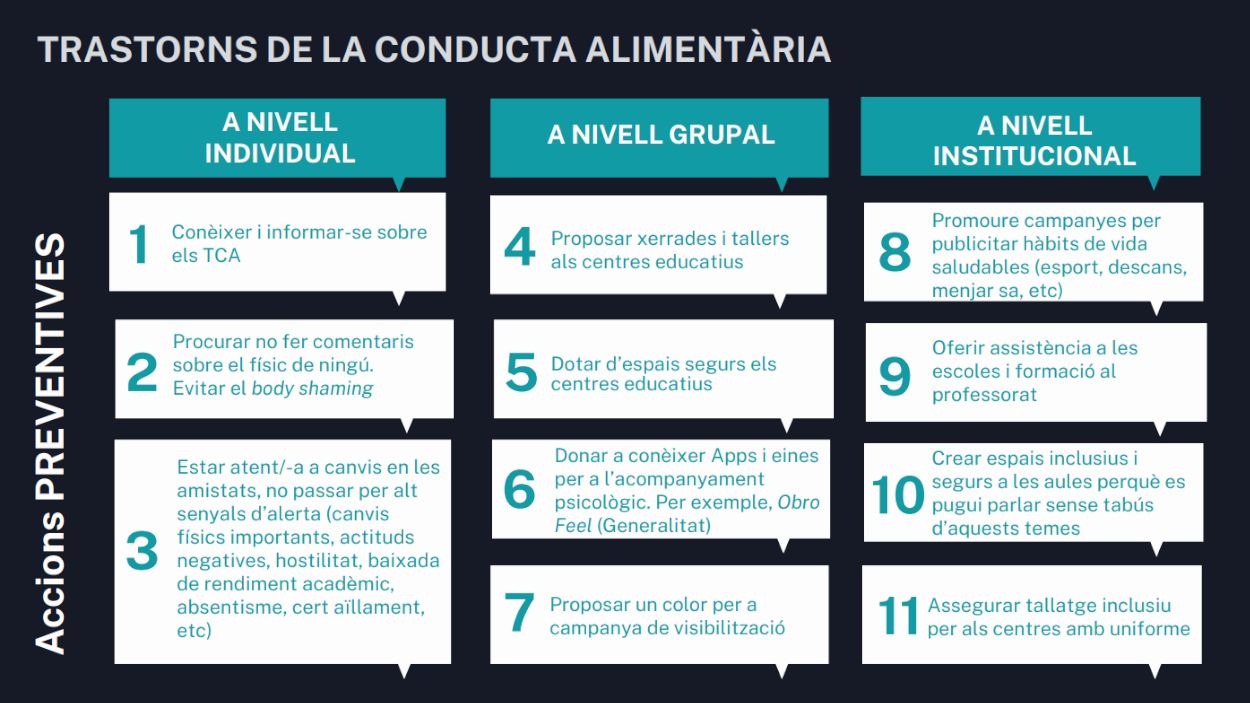 Les accions preventives per fer front al TCA