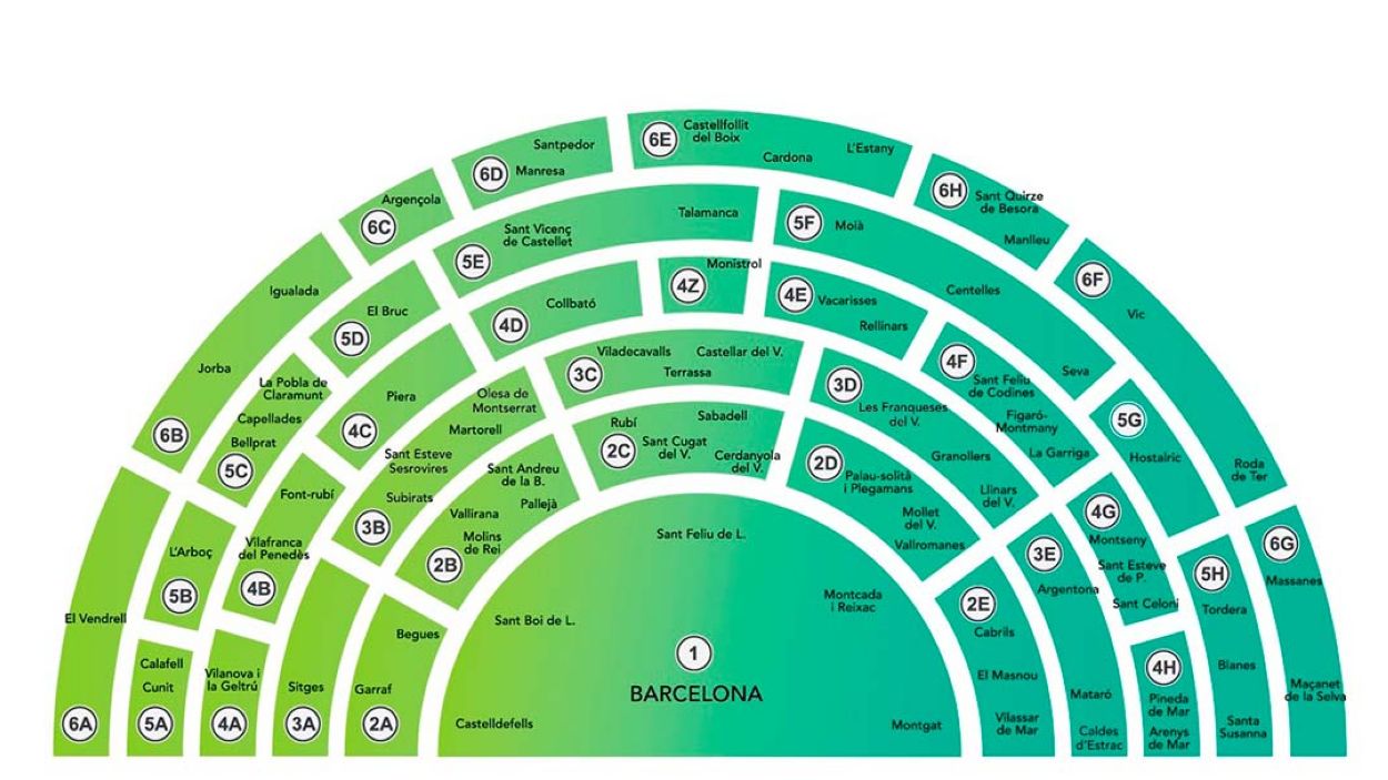 Mapa de les limitacions de desplaament de la targeta T-16