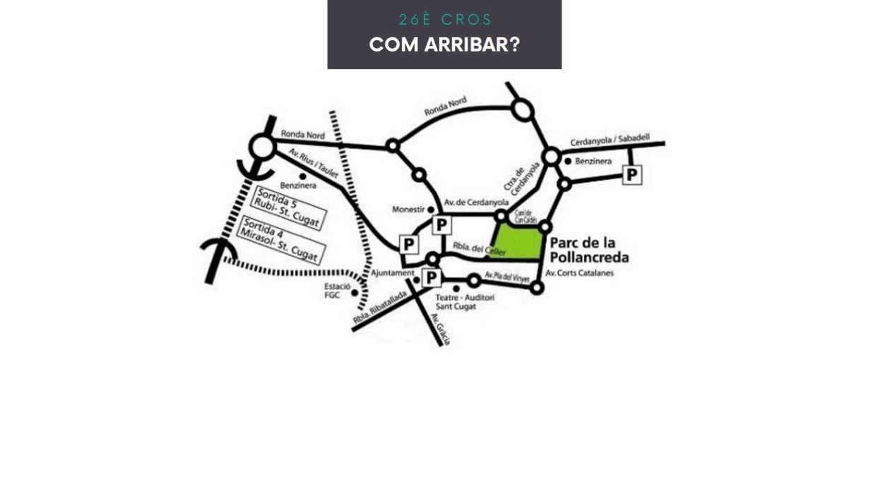 Mapa de com arribar al Cros